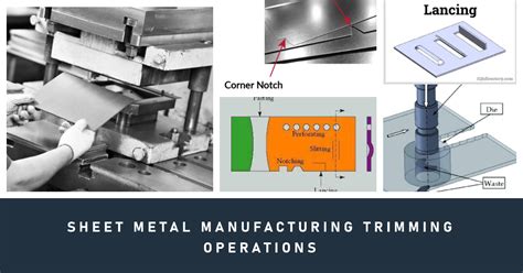 trimming process sheet metal|sheet metal manufacturing process types.